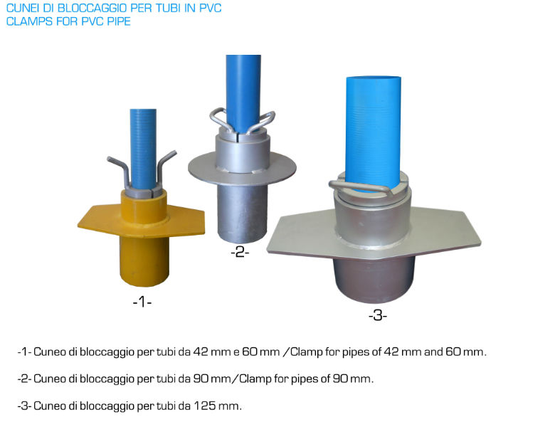 Clamps for PVC pipe